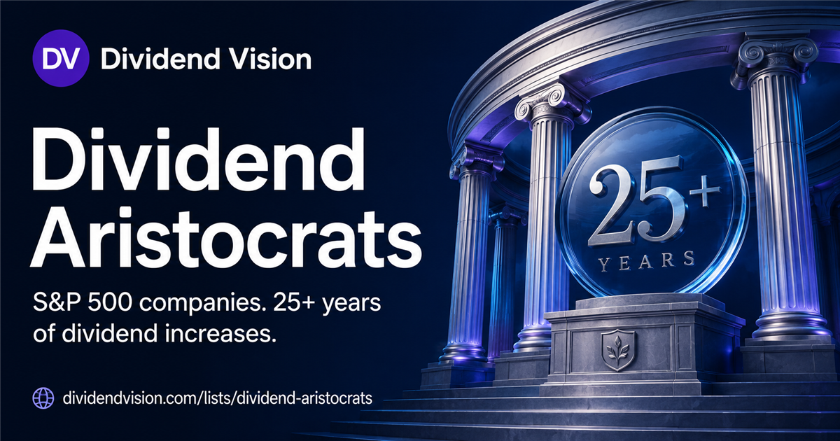 Dividend Aristocrats List 2026 | Dividend Vision