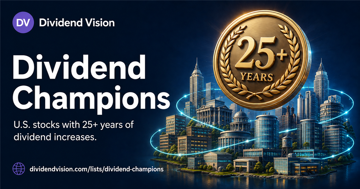 Dividend Champions List 2026 | Dividend Vision