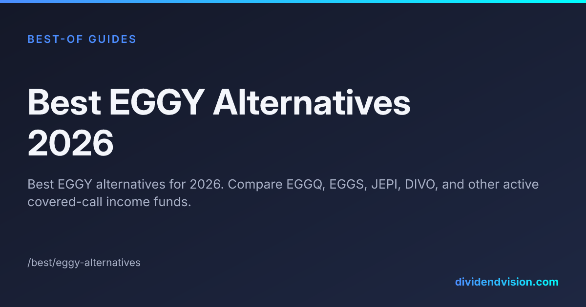 Best EGGY Alternatives 2026 | Dividend Vision