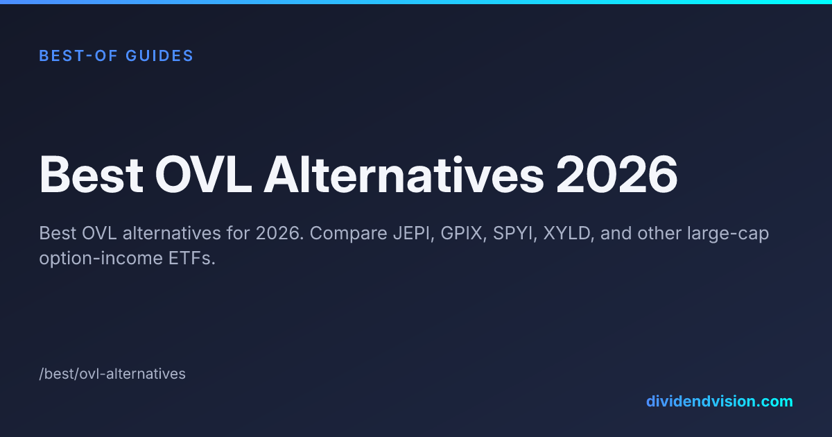 Best OVL Alternatives 2026 | Dividend Vision