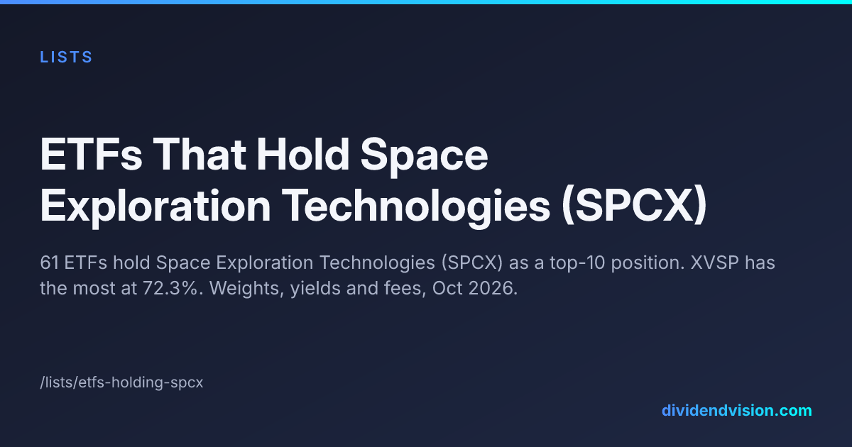 ETFs That Hold Space Exploration Technologies (SPCX) | Dividend Vision