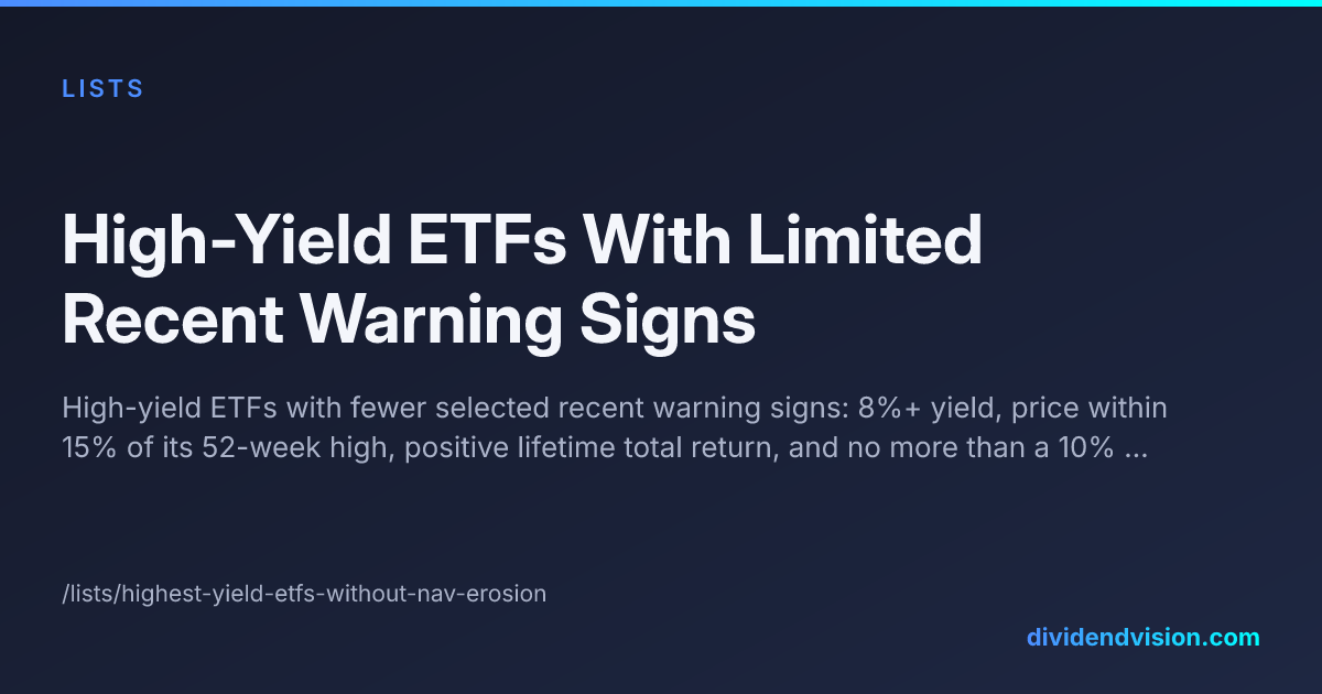 High-Yield ETFs With Limited Recent Warning Signs | Dividend Vision