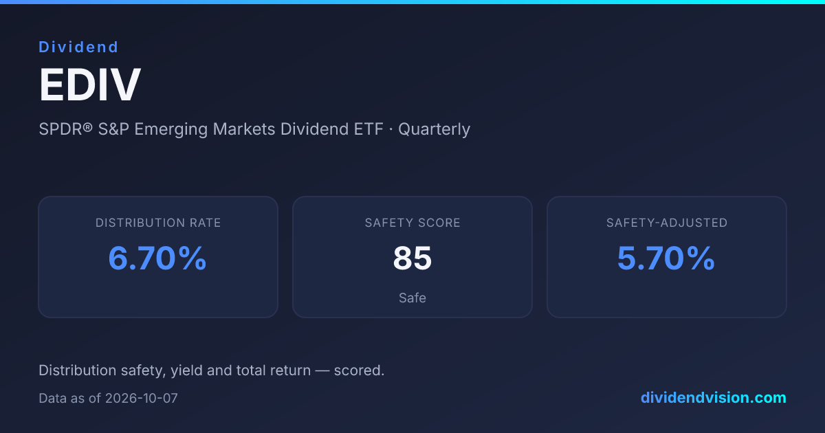EDIV ETF: Yield, Holdings & Dividend History | Dividend Vision