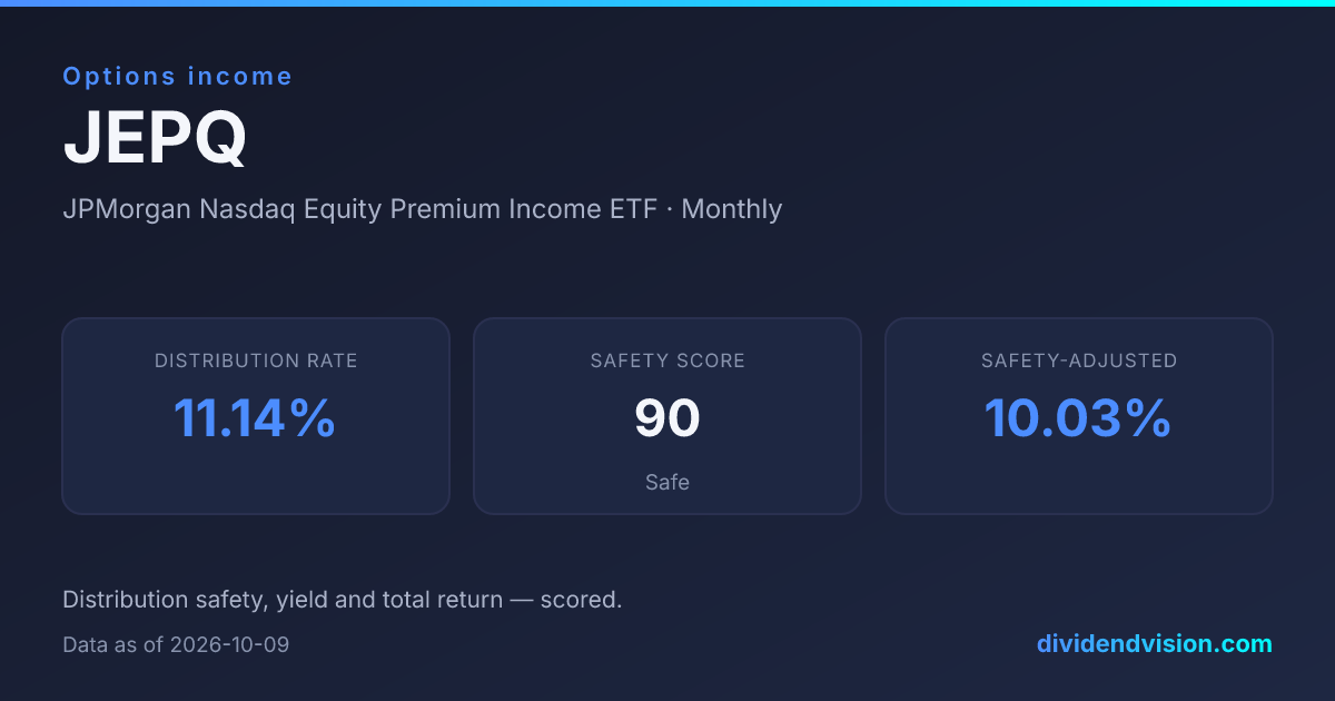 JEPQ ETF: Yield, Holdings & Dividend History | Dividend Vision