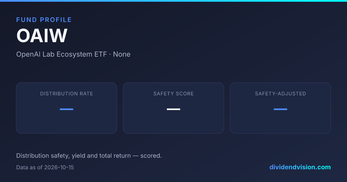 OAIW — OpenAI Lab Ecosystem ETF | Dividend Vision