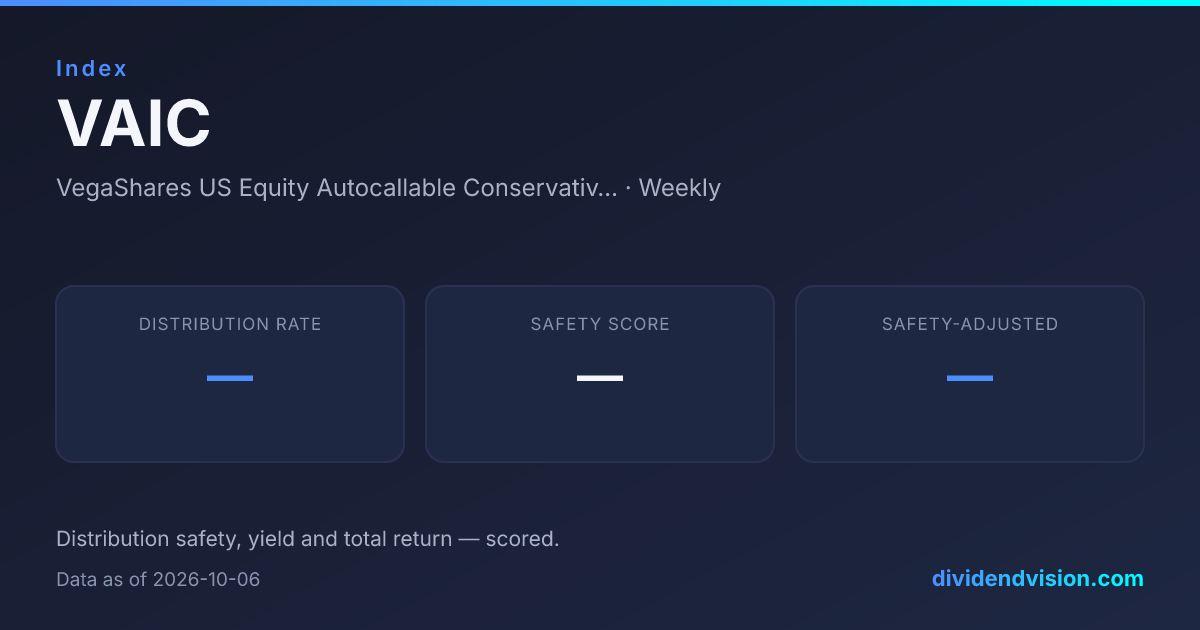 VAIC — VegaShares US Equity Autocallable Conservative Income ETF ...